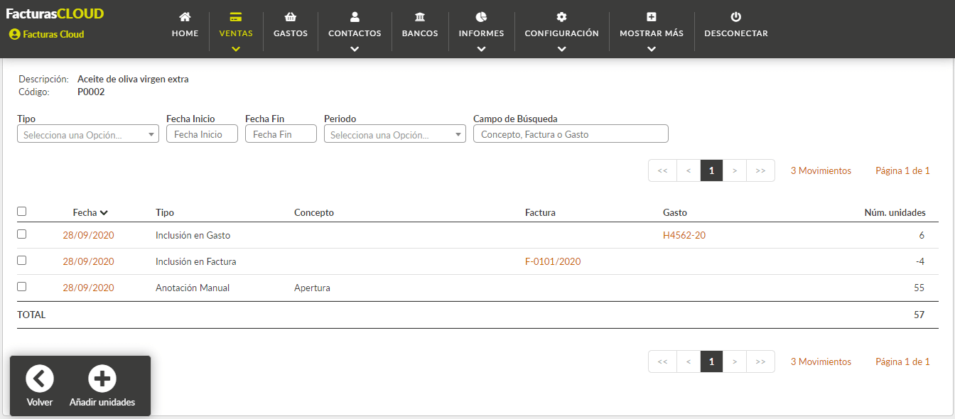 Listado control de stock