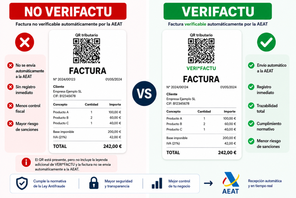 verifactu vs no verifactu